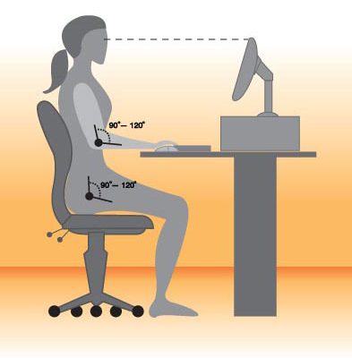 How to improve your posture with better desk ergonomics